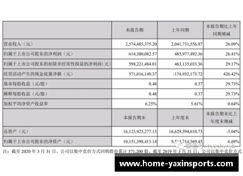 亚新体育完美世界第一季营收25.7亿，创始人池宇峰半年套现16亿的成功之道